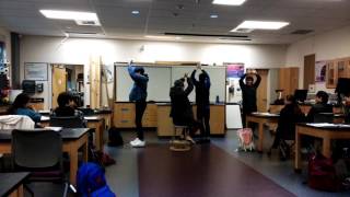 Charged Interactions and Moment of Inertia, Part 2