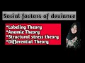 Social factors of deviance|Labeling theory|Anomie theory|Social disorganization theory|Differential