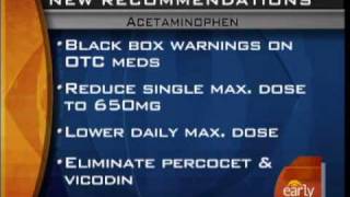 FDA Tackles Acetaminophen