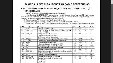 T2Ti ERP 2 0   Java RIA   Sped Fiscal   03   Infra 01