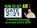 5 Months strategy to crack GATE 2021 by madeeasy faculty saurabh pande sir