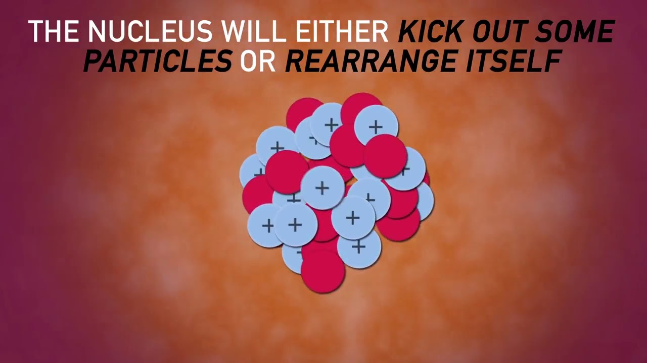 What are Isotopes? | Chemistry Basics