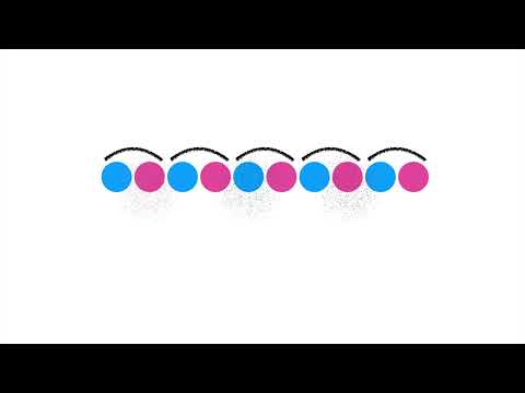Applied Harmony # 34: Diatonic Modulation Part 4