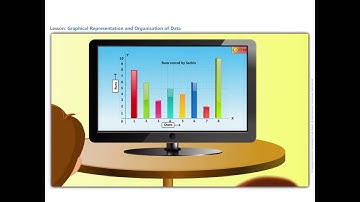 Data Handling|Graphical Representation - Math Class 8 - CBSE NCERT