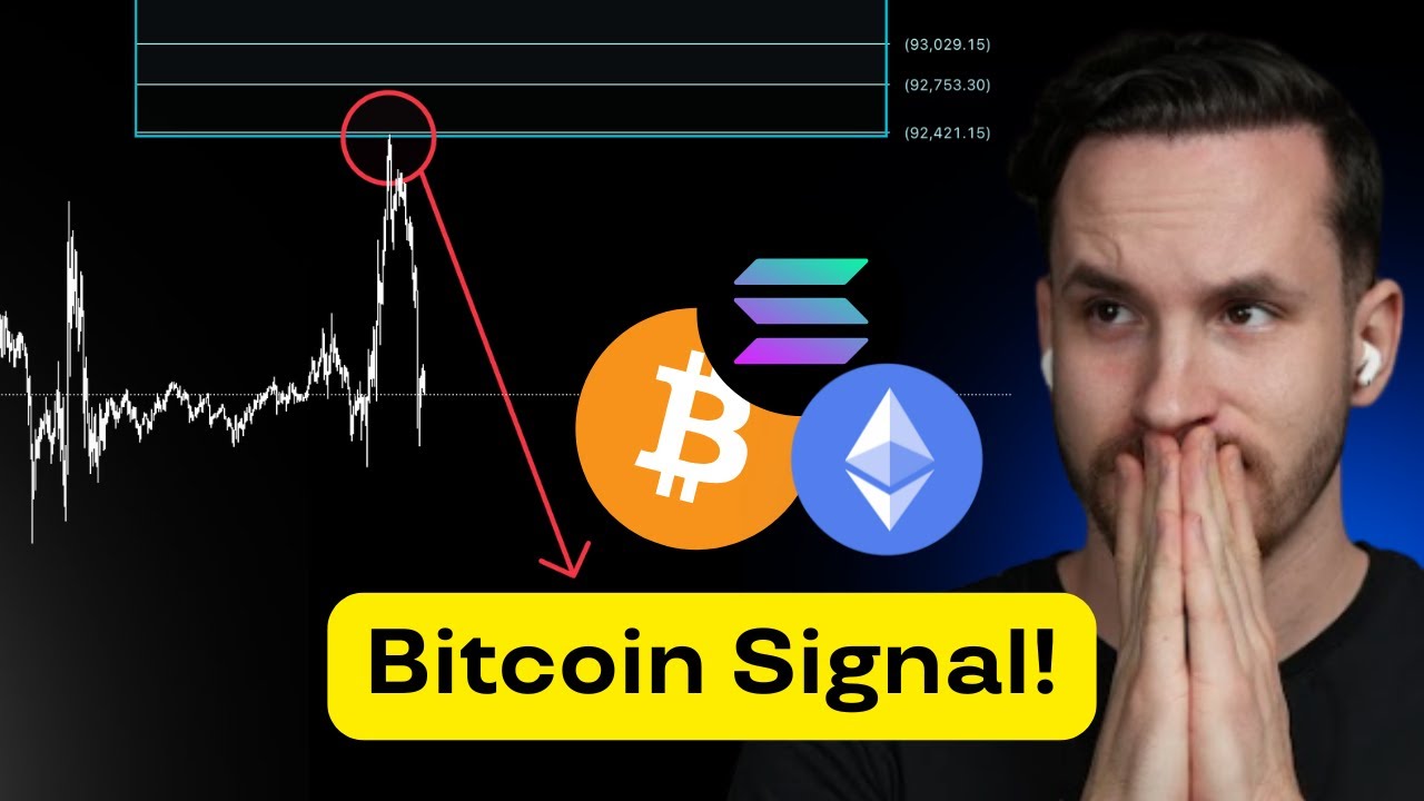 UPDATE: Politisches Drama & Bitcoin Short Signal
