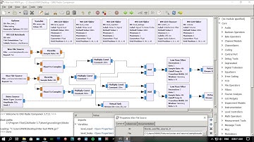 Digital Filter Blocks testing GNU Radio