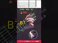 ブルースギター！　バッキング奏法の基本トレーニング！ #guitarlessons #guitar