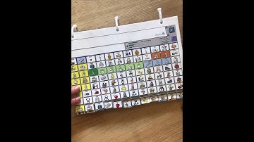 Modeling language on a LAMP Words for Life Communication Book