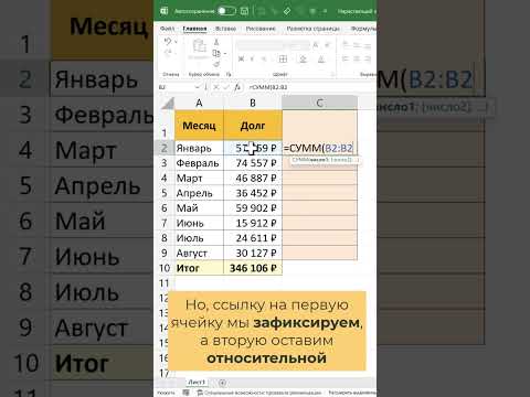 Video: Kā saglabāt diagrammu programmā Excel?