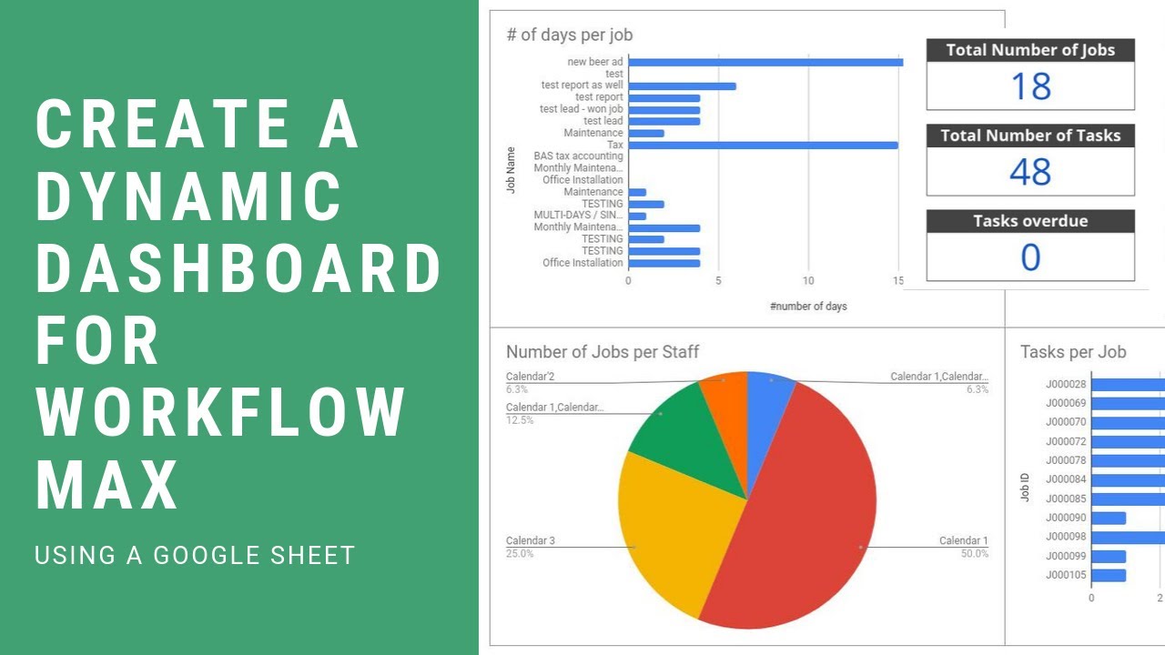 create-a-dynamic-dashboard-for-workflowmax-with-google-sheets-youtube