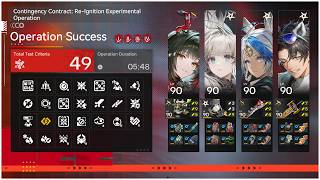 Risk 49 Clear | Fangyi/Perlica/Arclight/Alesh | Contingency Contract Re-Ignite
