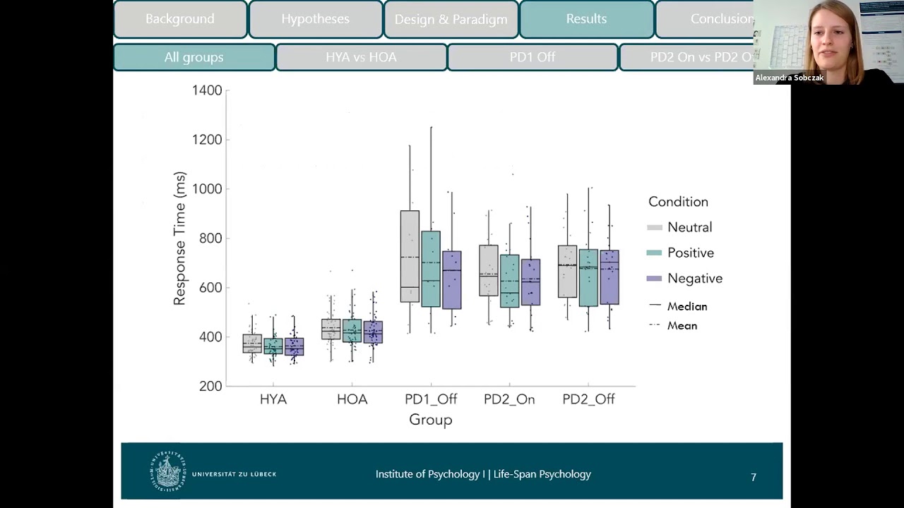 Talk: Alpha-beta oscillations in the human substantia nigra signal the anticipation of appetitive a…