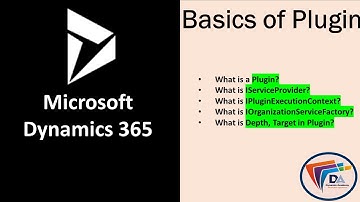 M2L4:Dynamics 365 CRM Plugin basics | IPlugin.Execute | IServiceProvider | Depth Explained