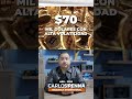 PRECIO DE BITCOIN