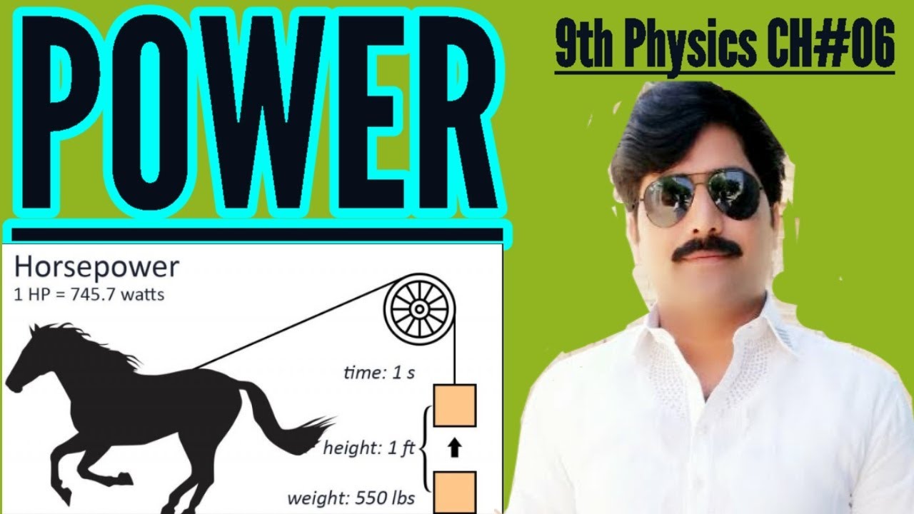 9th Class Physics, ch 6, Power Physics - ch 6 Work and Energy - Matric ...