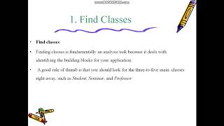 Celebrity CRC ( Class,Responsibility & Collaborator) Profile