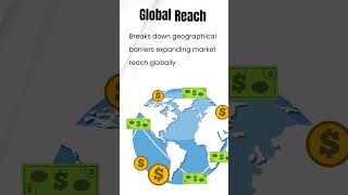 🛍️ Benefits of E-Commerce Website! | BBSCART #shorts