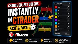 Change Chart Object Colors Instantly in cTrader with this tool