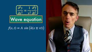 Optics: The wave equation