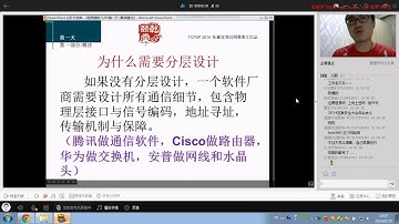 第七讲：TCP/IP协议详解1