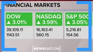 Dow rebounds 1,300 points amid China tariff tension | NewsNation Live