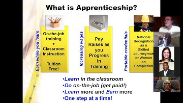 Why Youth Apprenticeship! A Pathway to Success