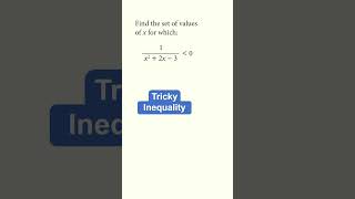 How to solve a polynomial inequality?