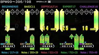 DDR / IX - SINGLE (DanceDanceRevolution 2014)