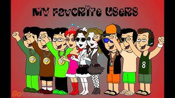 My Favorite/Neutral/Worst Users List