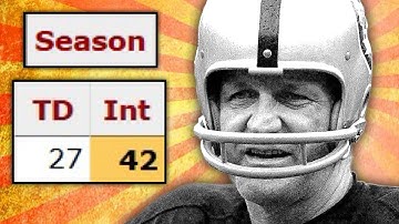 The Most UNBREAKABLE NFL Records