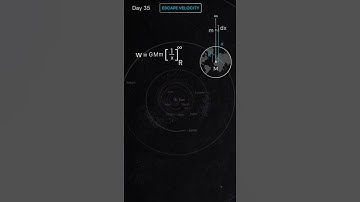 Escape Velocity! #animation