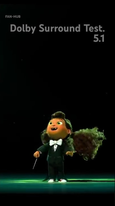 Dolby Sound test || 5.1 Ch || Surround Sound Tech. || ATMOS || HD Quality Sound. # Dolby.