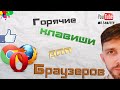 Горячие клавиши для браузеров