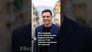 📜 Τα must της ημέρας από τον Wiseman | 27 Οκτωβρίου 2026