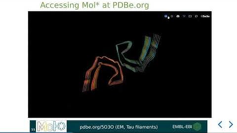 Mol* at PDBe - Basic controls and features