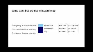 NOAA hazard map alerts that should exist but don’t