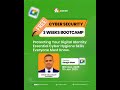 PROTECTING YOUR DIGITAL IDENTITY PART 1