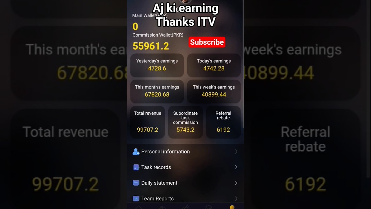 Aj ki earning Thanks ITV 