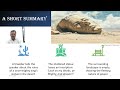 Ozymandias - IV-Semester English - 2024-25 - GDCA Siddipet