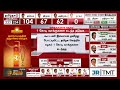 TN Election Result 2026 | நட்சத்திர வேட்பாளர்களின் வாக்கு நிலவரம்