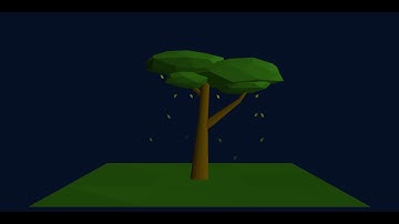 OpenGL Particle System Rendering: Falling Leaves