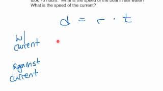 Current Word Problem (Part 1)