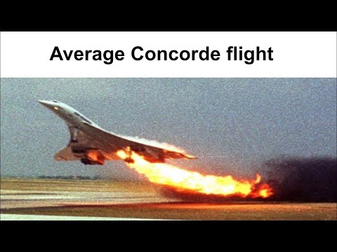 Aviation slander part 2 |AviationGreeks
