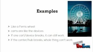 Networking assignment