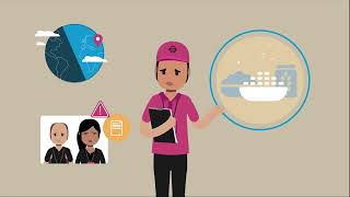 Response Essentials: Humanitarian Action & Risk Management (Arabic)