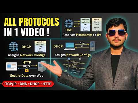 Network Protocols Explained: TCP/IP, FTP, DNS, DHCP & HTTP | Class 12 Computer Science