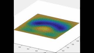 2D Wave Equation Simulation of Elastic Membrane