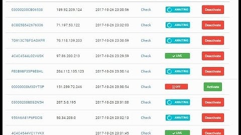 How to Generate Calls without AdWords (PPC Network) or AdCash (CPM Network)?