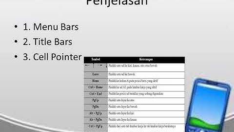 Materi TIK II Microsoft Excel