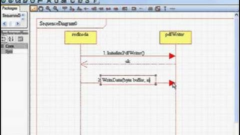 Finish UML diagram faster with short cut keys